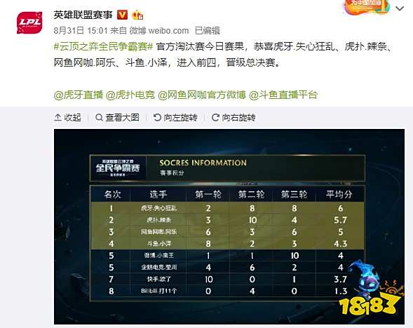 调整训练计