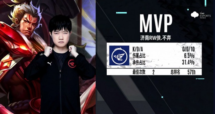 东南亚选手 东南亚选手